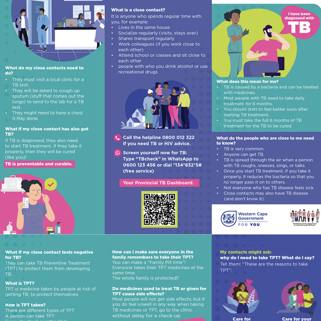 World Malaria Day Key Facts Infographic